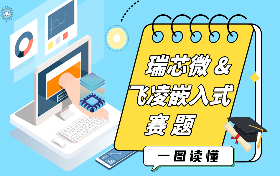 【正式来袭】2026年嵌赛&mdash;&mdash;瑞芯微&飞凌嵌入式赛题解读